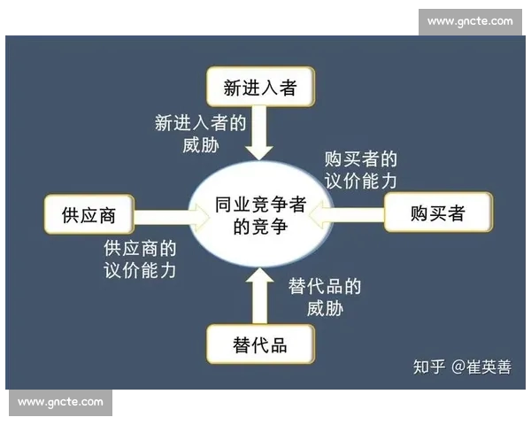 如何通过体育赛事分析提升观赛体验与竞技水平