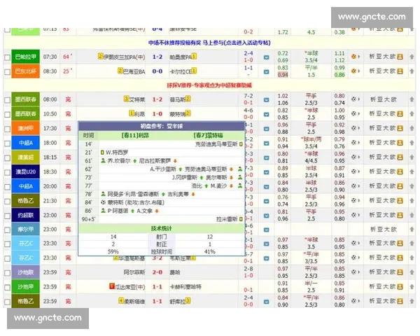 精彩足球赛事直播全程呈现 关注全球热门赛事实时比分与战况更新