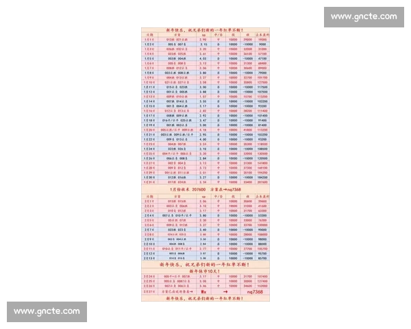 英超最新赛前数据深度解析与球队胜负走势预测